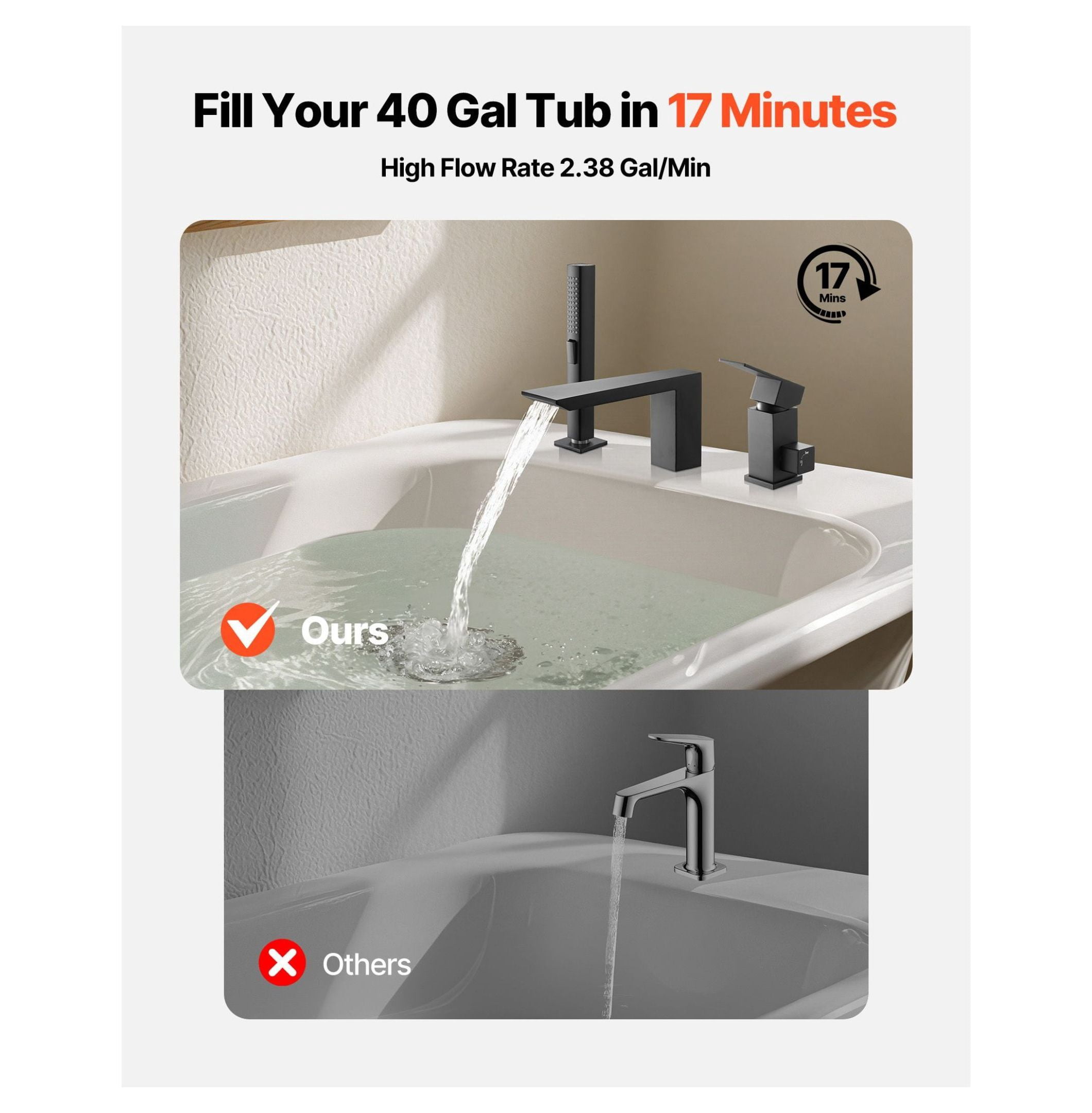 Roman Tub Faucet 3 Hole, Waterfall Bathtub Faucet with Shower, Matte Black Tub Spout, Stainless Steel Roman Faucets for Bath, Pet Washing, Adult Bathing