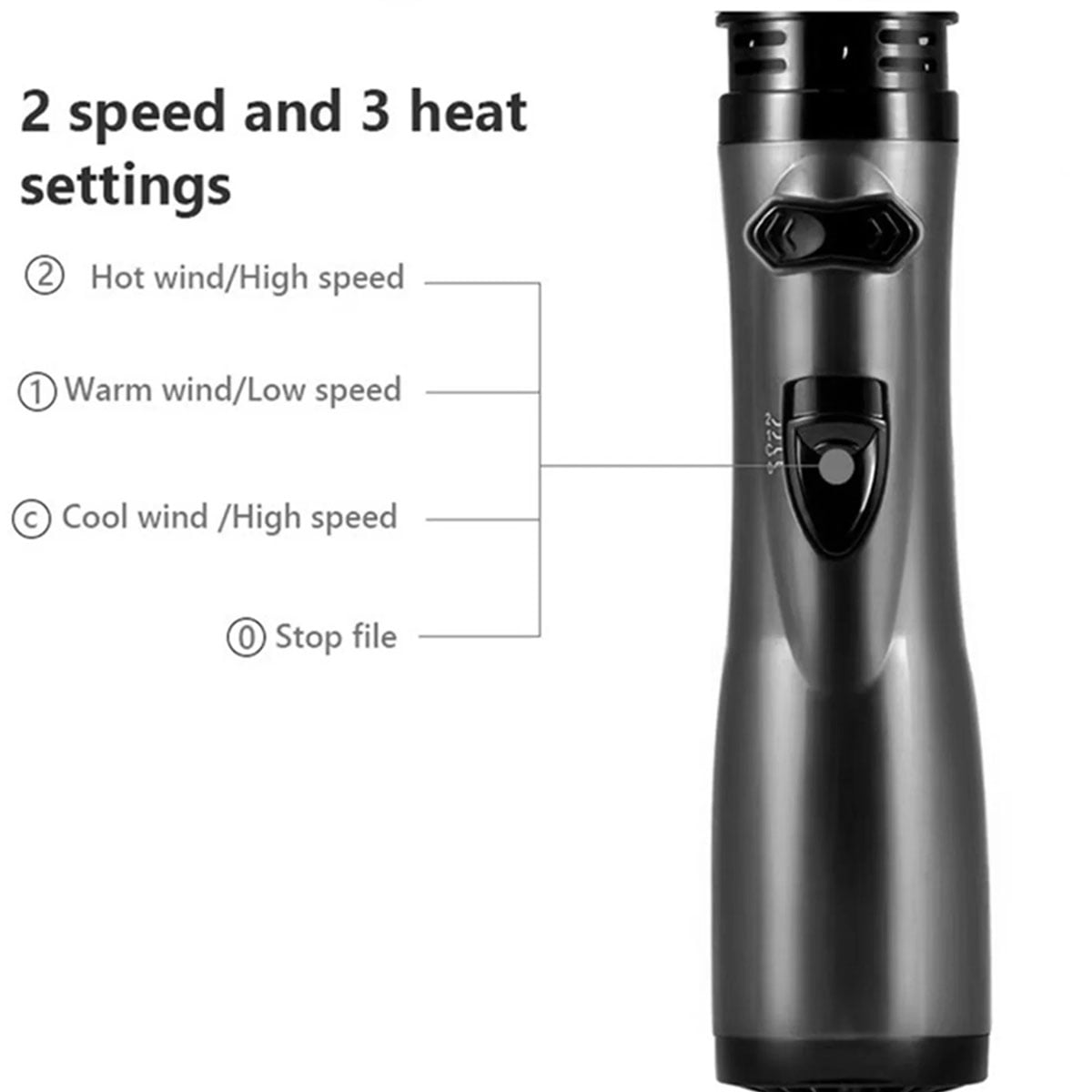 Yiliangx 3 In 1 Hot Air Styler And Rotating Hair Dryer Multifunction Electric Hair Styler Comb,(Grey)