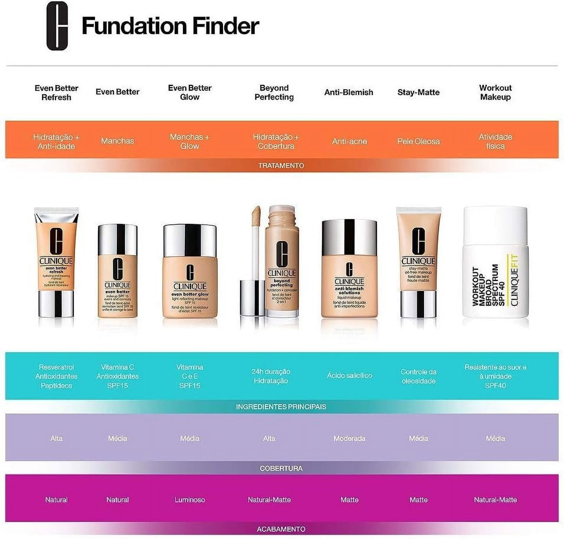 Clinique Beyond Perfecting Foundation + Concealer Makeup 1 oz, 6.75 Sesame VF-G