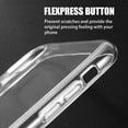 thumbnail image 5 of Dream Wireless CSIPXSM-HQ-CL High Quality Crystal Skin Case for iPhone XS Max - Clear, 5 of 6
