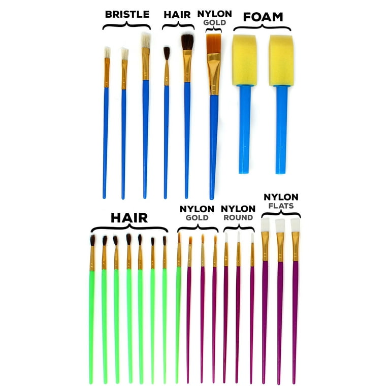 ArtSkills Acrylic Paint Brush Set, Acrylic Paint Brushes for Canvas  Painting, Craft Paint Brushes with Palette Knife, 40 pc Multicolor