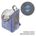 thumbnail image 5 of Airline Approved Dog and Cat Backpack Carrier for Small Dogs - Water, Stain Proof Dog Hiking Backpack with Mesh Cover, Waist Belt - BLUE-LEATHER, 5 of 7