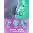 thumbnail image 4 of Seenda Kids Headphones with Mic, Foldable Wired Stereo On-Ear Headphones for Kids for Cellphones/Tablet/School/Travel, 4 of 7