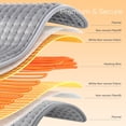 thumbnail image 5 of Maxkare 12 x 24 Heating Pad with 4 Heat Settings & Auto Shut-off, for Back Neck Shoulders Stress & Cramps Relief, Gray, 5 of 9