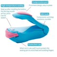 thumbnail image 2 of Scelleuse de Collations Électrothermique Petite Mini Scelleuse en Plastique Scelleuse Portable Scelleuse de Sacs en Plastique, 2 of 5