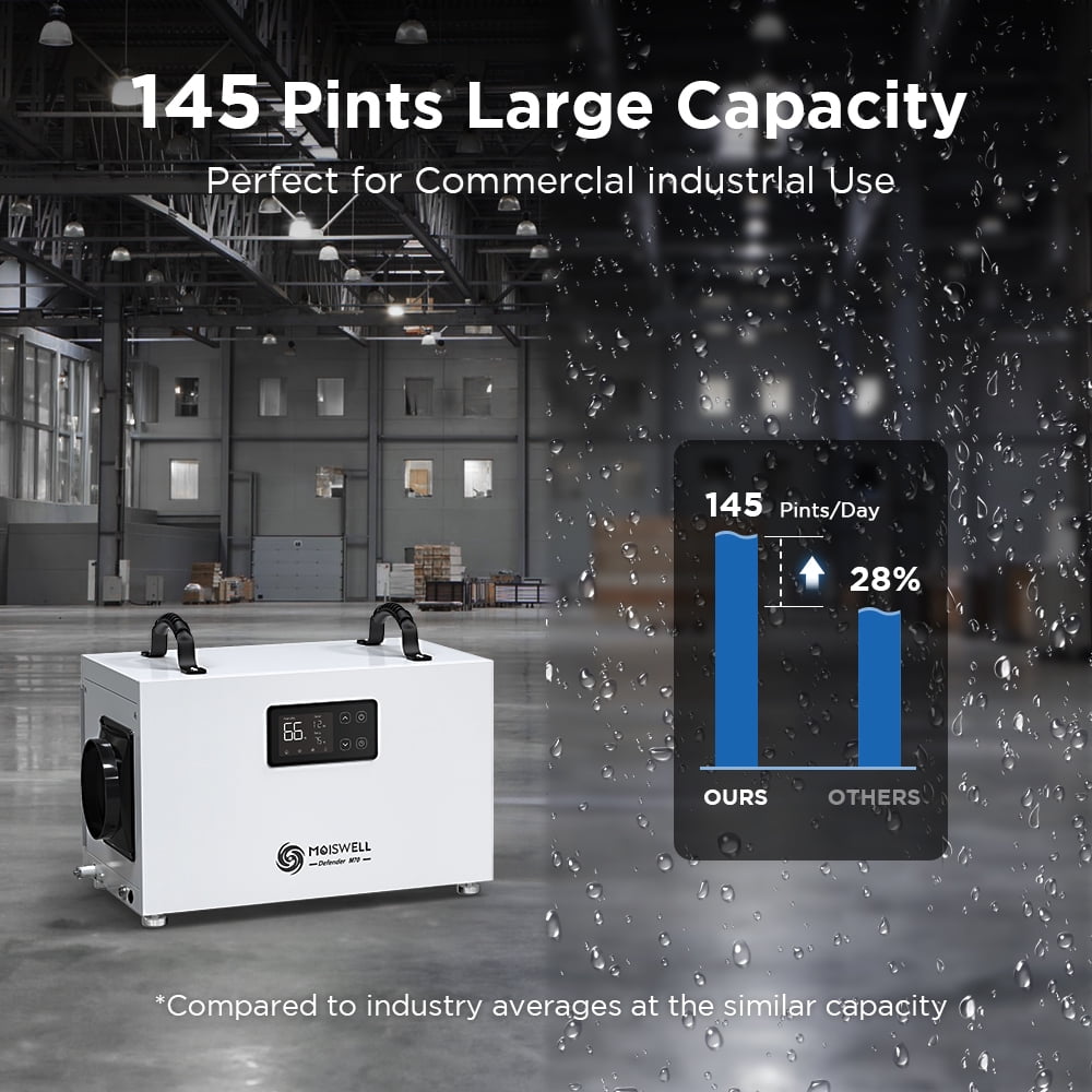 145 Pints Energy Star Commercial Dehumidifier for 6,000 sq. ft. Crawlspace Auto Restart