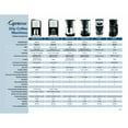 thumbnail image 6 of Jura Capresso 464.05 CoffeeTEAM GS Coffee Maker with Conical Burr Grinder, Black, 6 of 6