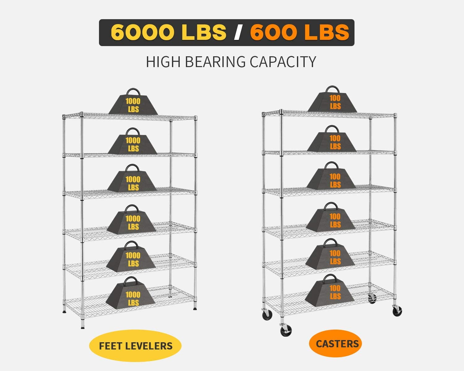FDW Commercial 6 Tier Shelf Adjustable Steel Wire Metal Shelving Rack,18 x 48 x 72,Chrome