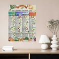 thumbnail image 2 of Healthy Food Posters Fruit And Vegetable Seasonality Chart Poster Canvas Painting Wall Art Poster for Bedroom Living Room Decor, 2 of 7