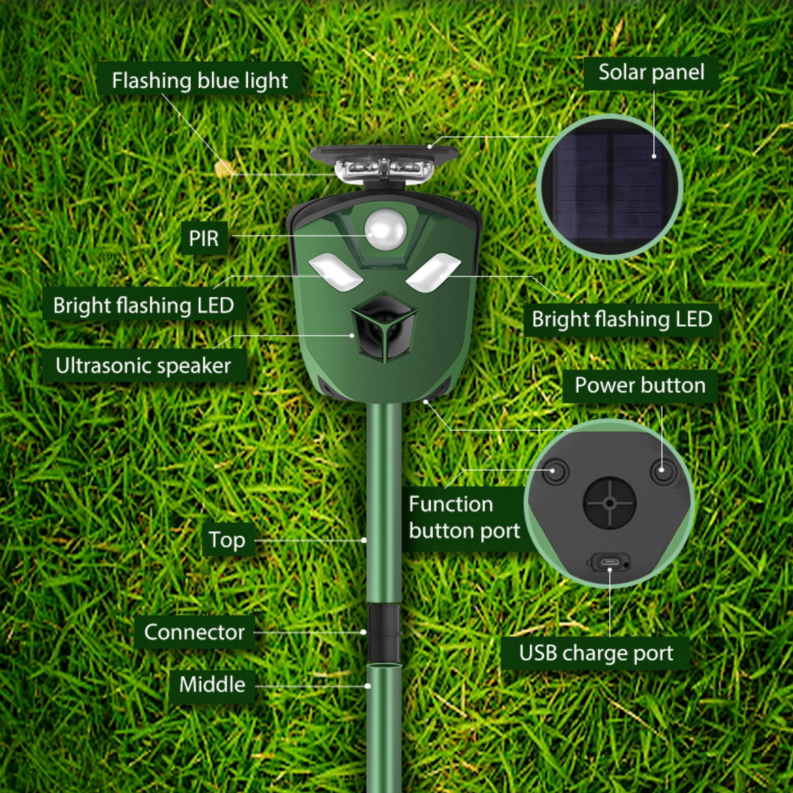 JahyElec Solar Ultrasonic Animal Repeller Outdoor – 360° Coverage Dual-Powered (Solar/USB) 3 PIR Sensors & 6 Flashing Lights Waterproof Deterrent for Cat Deer Raccoon Dog Rabbit for Yard & Garden