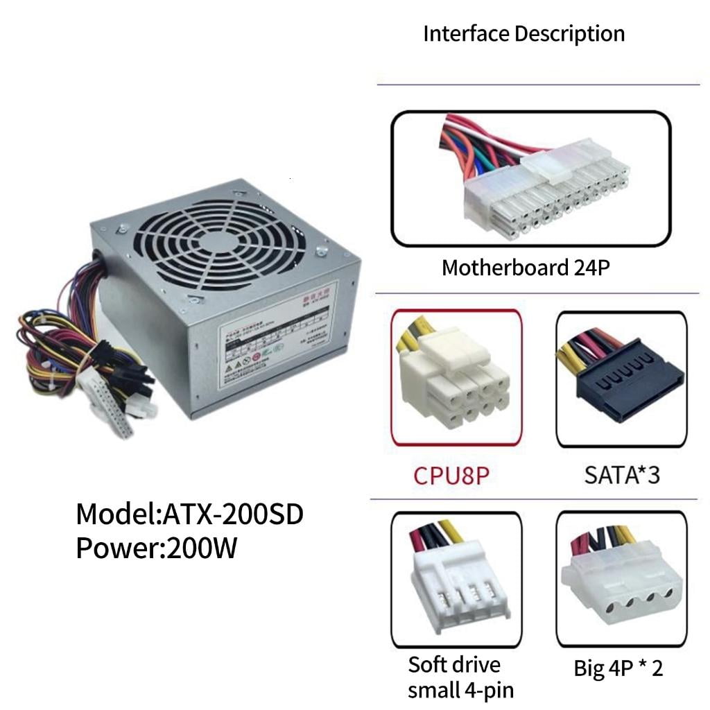 Computer Power Supply 200/250/300/350W and Advanced Heat Dissipation Metal Housi