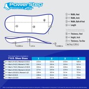 PowerStep Pinnacle 3/4 Length Ultra-Thin Orthotic Shoe Insoles with Neutral Arch Support for Plantar Fasciitis