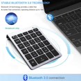 thumbnail image 2 of Lekvey Teclado Numérico Bluetooth Teclado Numérico De 10 Teclas Teclado Bluetooth Inalámbrico Portátil: Extensiones De Teclado Numérico De 28 Teclas Para Entrada De Datos De Contabilidad Financiera Pa, 2 of 5