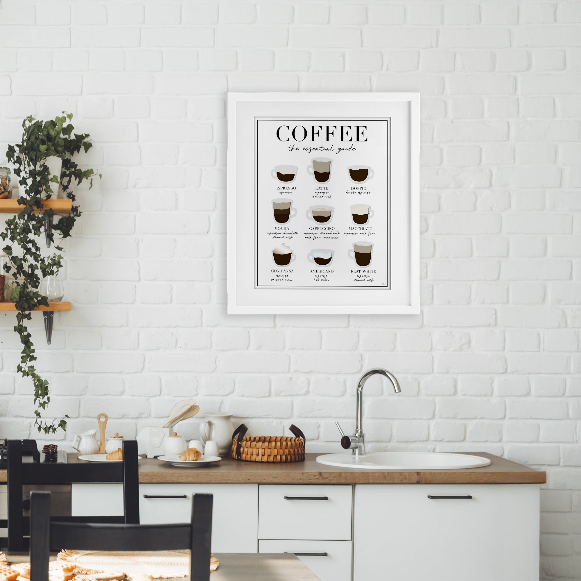Stupell Industries Essential Guide To Coffee White Framed Print Under Glass, design by Natalie Carpentieri
