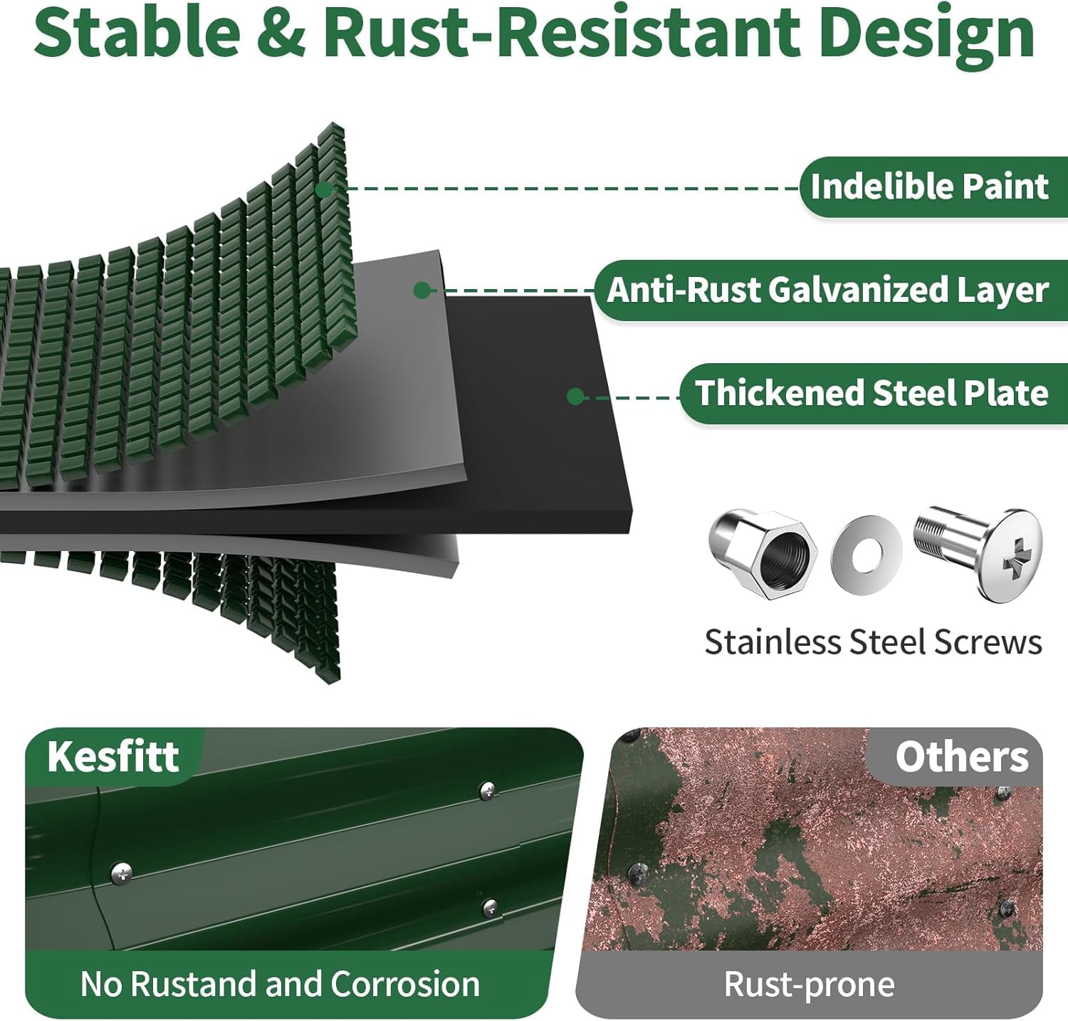 Raised Garden Bed, 4x2x1 FT Galvanized Steel Metal Raised Garden Bed, Oval Open-Bottom Design, 12-Inch Deep for Outdoor Vegetable & Herb Gardening, Forest Green
