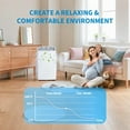 thumbnail image 7 of 14000 BTU Portable Air Conditioner, Quiet Portable AC Unit with Fan & Dehumidifier, Cooling Cools Room up to 750 sq.ft, Air Conditioner with Remote & 24H Timer for Bedroom, Office, 7 of 7