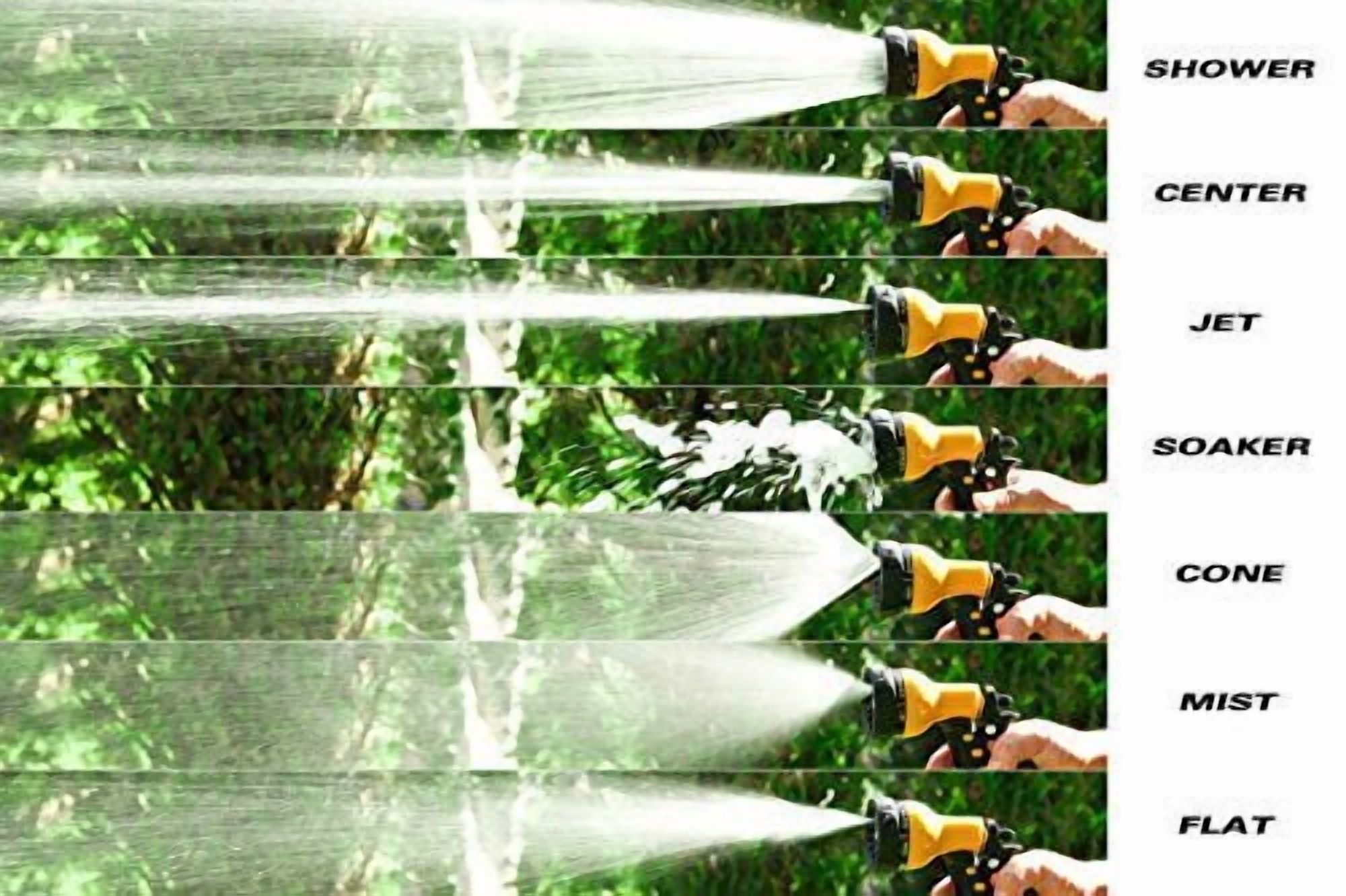 Etronic Heavy Duty Garden Hose Nozzle Spray, 7 Patterns photo 2