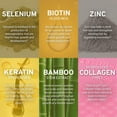 thumbnail image 6 of TRIO NUTRITION Biotin Hair Abundance | Hair Growth Vitamins for Hair, Skin & Nails | Biotin 10000mcg | Boosted with Collagen for Women & Men |Powerful Zinc & Selenium | Hair supplement*, 6 of 7