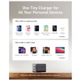 thumbnail image 5 of Cargador USB C Dual 40W PD Anker 521 Nano Pro 2 puertos C, 5 of 5
