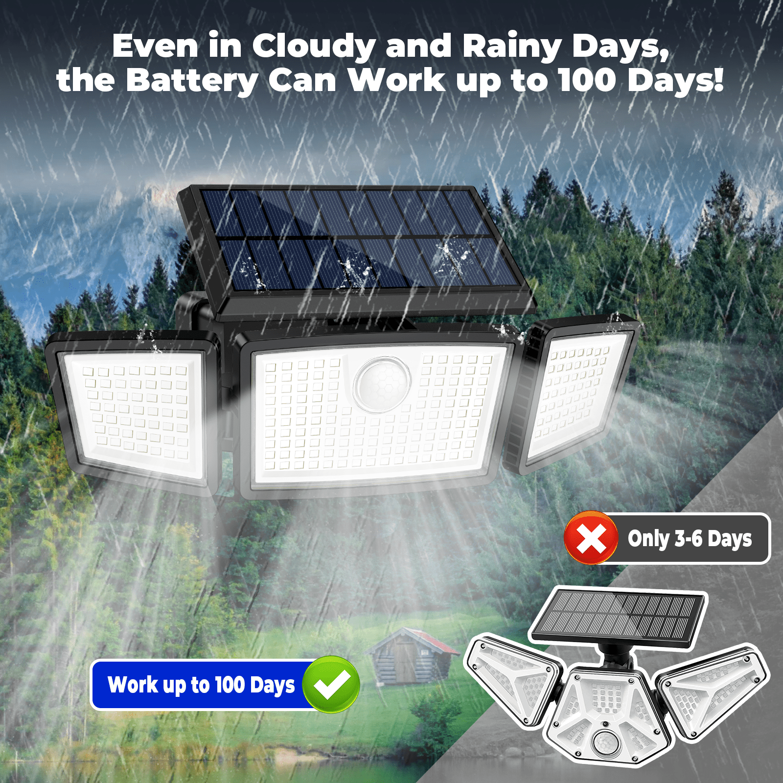 SZRSTH Solar Lights Outdoor - 225LED 3000LM Battery Solar Powered Motion Sensor Flood Lights for Patio Garage Yard
