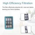 thumbnail image 3 of for Bissell Crosswave HF2/3845N/3831 Floor Scrubber Brush Filters, 3 of 5