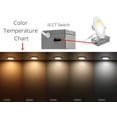 thumbnail image 4 of YUURTA (10-Pack) 4 Inch 9W Ceiling Recessed LED Downlight (Canless Pot Light) 5CCT Color Selectable 2700K/3000K/3500K/4000K/5000K Dimmable 750Lm 120V, 4 of 5
