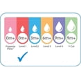 thumbnail image 3 of Botella Dr. Brown's Options+, cuello ancho, 270 ml, paquete de 3, 3 of 8