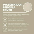 thumbnail image 5 of Waterproof Pergola Replacement Cover Panel Canopy Shade Cover with Rod Pockets Beige, 5 of 5