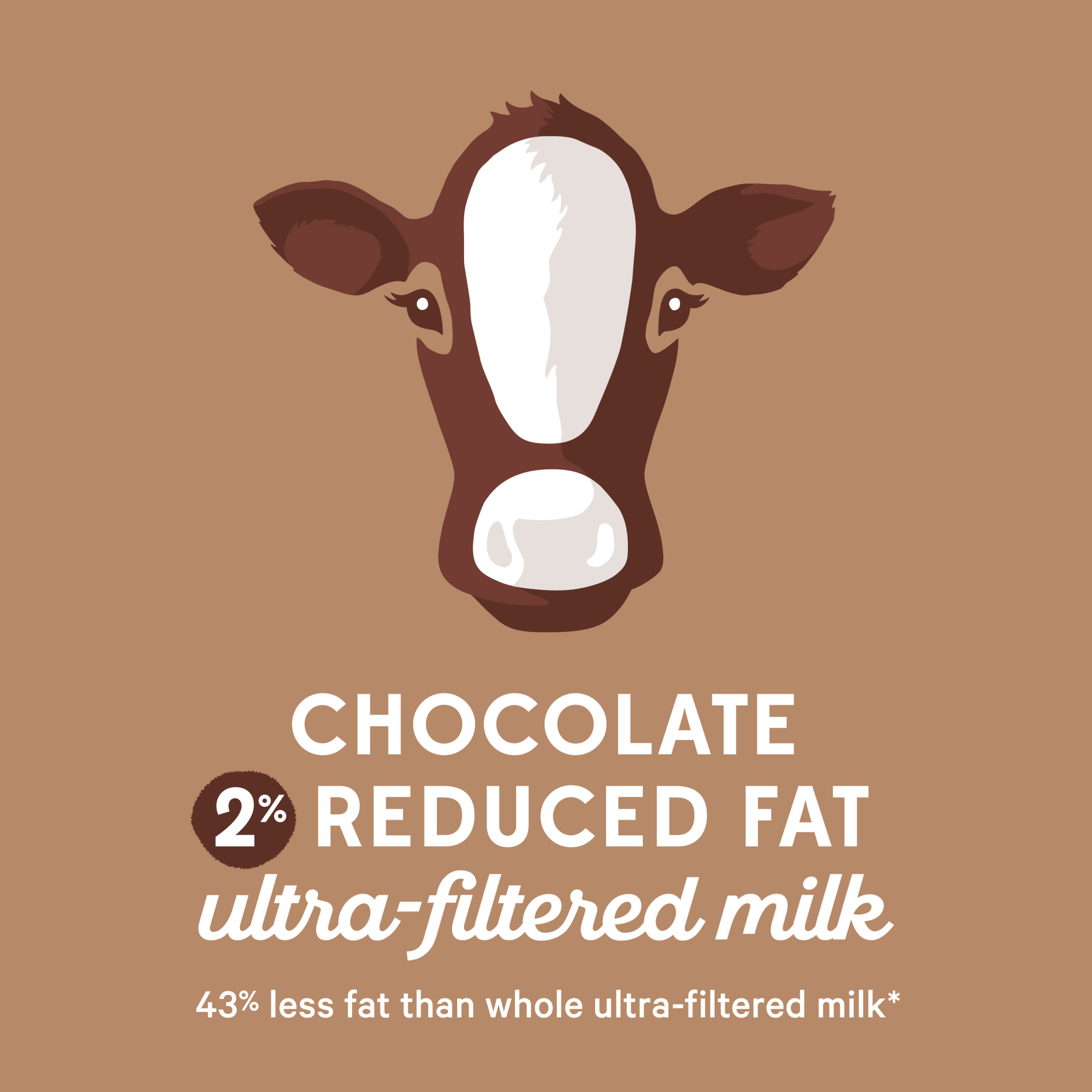 fairlife Lactose Free Reduced Fat Chocolate Ultra Filtered Milk, 52 fl oz - image 5 of 10