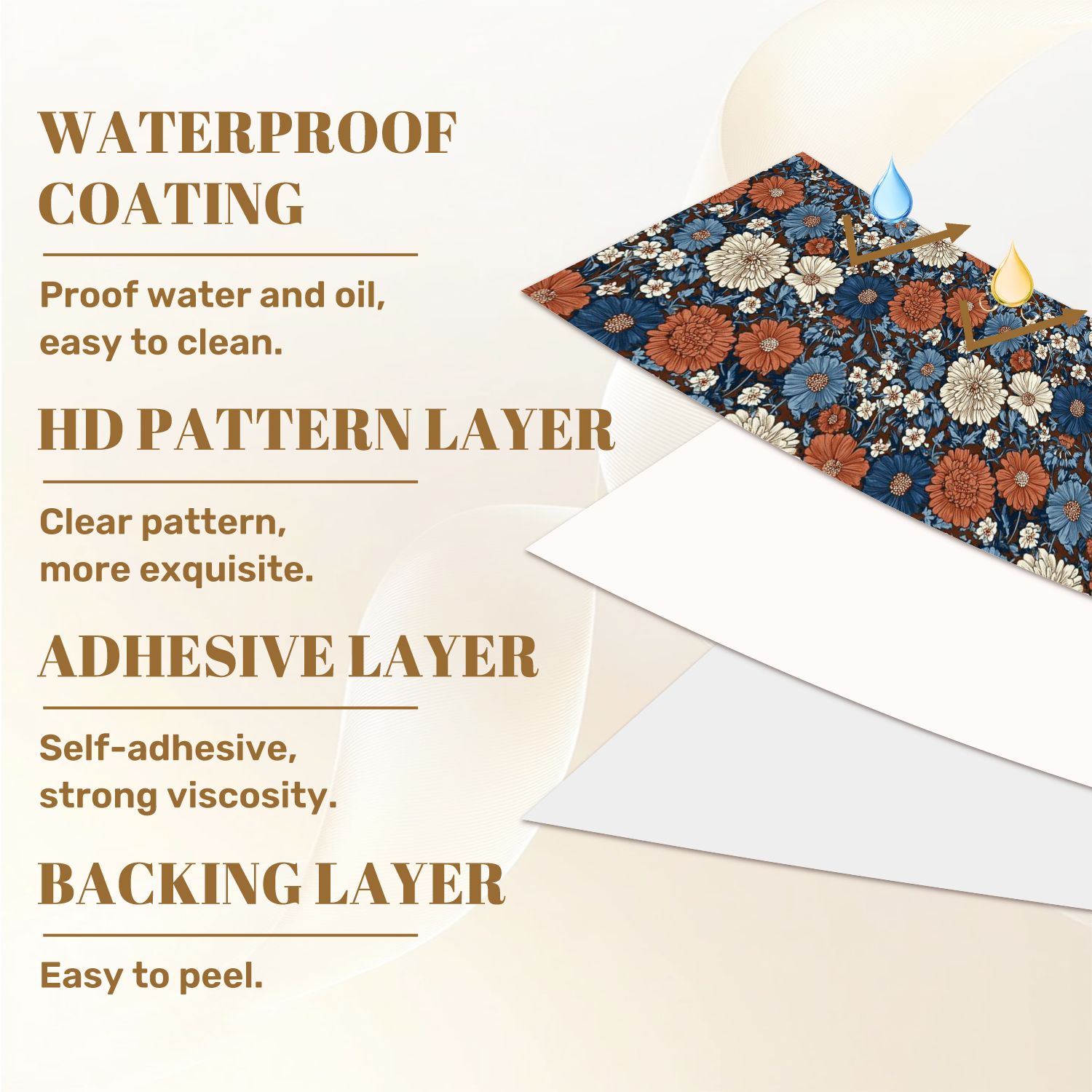 Peel and Stick Wallpaper 17.7in x 9.8ft Dark Brown Blue Vintage Floral White Accents Contact Paper Vinyl Self-Adhesive Removable Wall Paper for Bedroom Nursery Bathroom Renter Friendly
