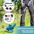 thumbnail image 6 of 24V 800W Electric Grass Trimmer Cordless With Brushless Electric Machine, Battery Weed Eater, Electric Weed Wacker, Lawn Mower Cordless Pruning Cutter Weed Wacker Garden Trimming Tool, 6 of 6