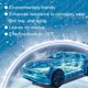 thumbnail image 4 of Automotive Snow Melting Bubble Sheet Automotive Glass Deicing And Defrosting Windshield Snow Melting, 4 of 9