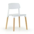 thumbnail image 2 of Glamour Home Balta 17.75" Plastic & Wood Dining Chairs in White (Set of 4), 2 of 8