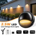 thumbnail image 2 of Kit de luces LED de cubierta HOSITARK 24 W Transformer IP67 a prueba de agua, 2 of 8
