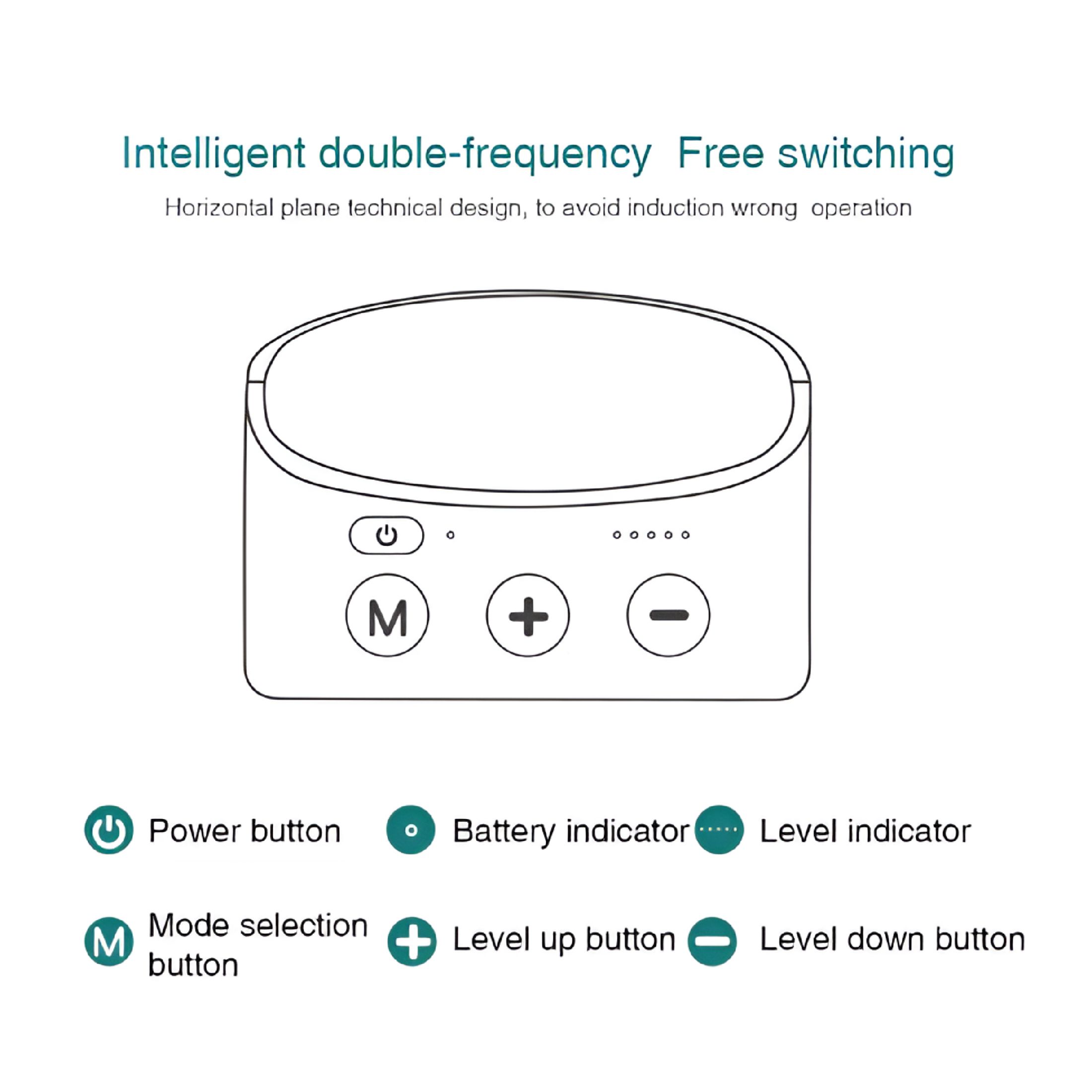 XIRQI Portable Wireless Electric Breast Pump with 2 Modes 5 Levels Silicone Hands Free Breastfeeding Breastpump Worn in-Bra, Low Noise and Painless with Massage 24mm