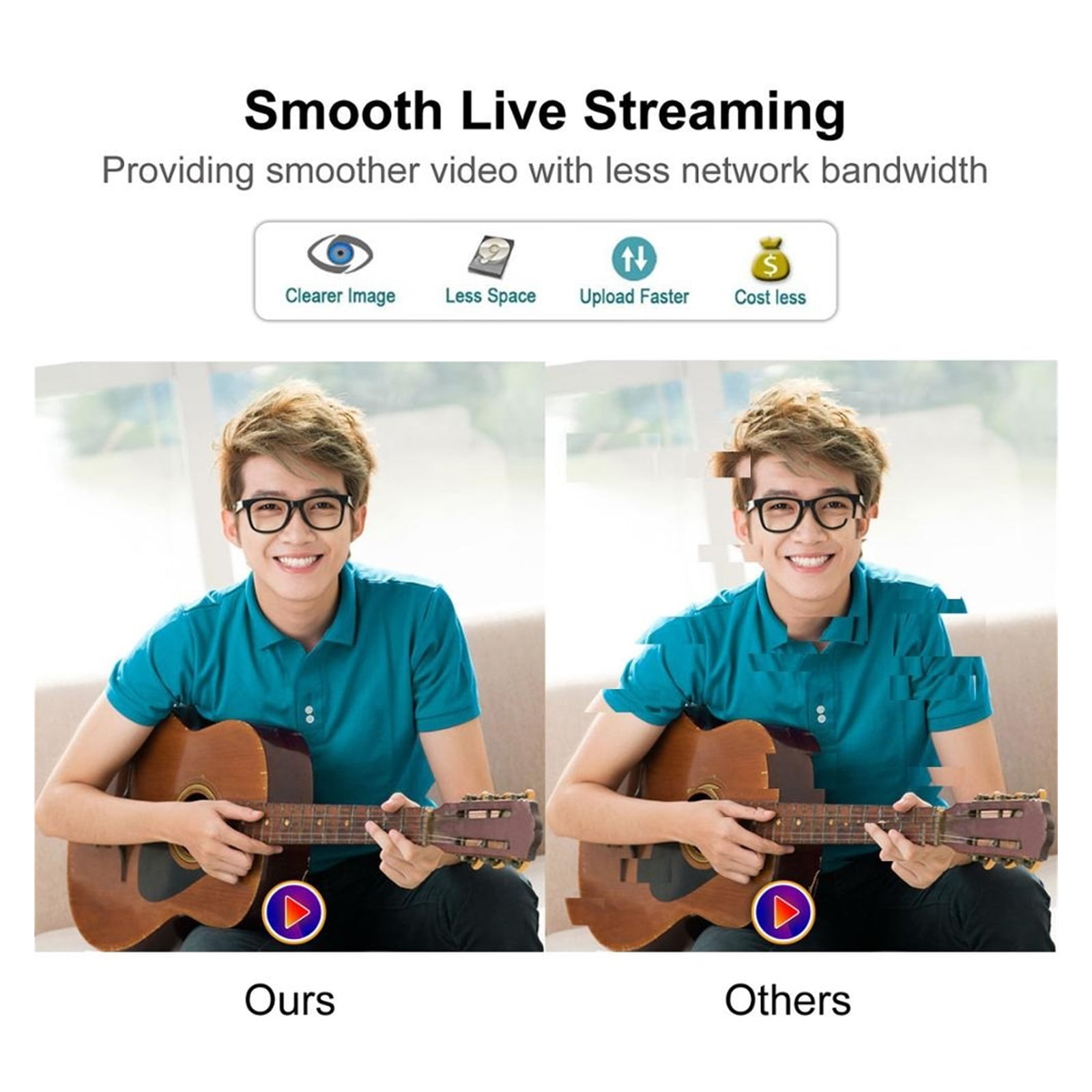 1080p Hd Webcam With Microphone 100°Wide Angle Video Conferencing Live Streaming Free Drive For Conferencing, Live Streaming, Recording ,HD Video