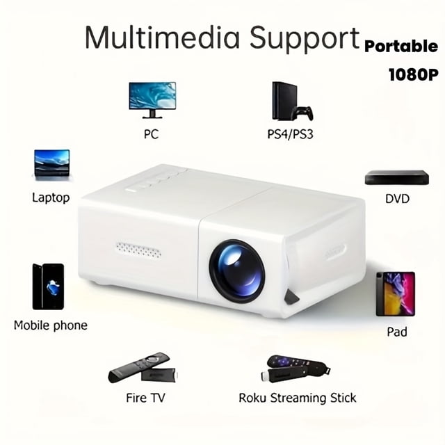 Soporta mini proyectores led 1080P con resolución nativa 240P. Utiliza carga USB y puede ser alimentado por un banco de energía. Características Compartir pantalla a través de cable de datos.