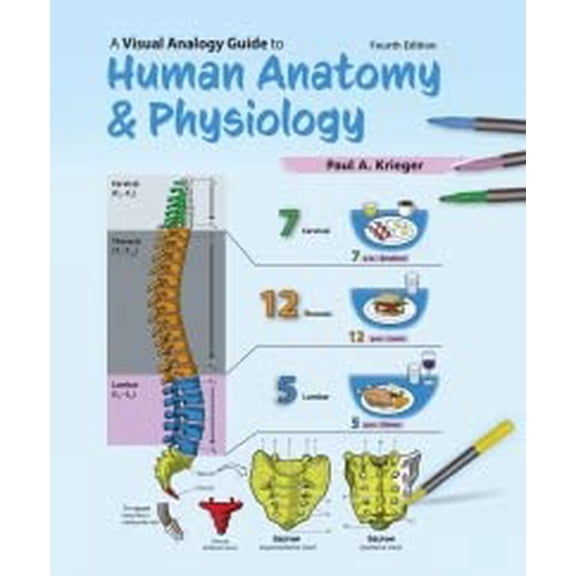 Pre-Owned A Visual Analogy Guide to Human Anatomy and Physiology, 4th Edition, 9781640434271, 1640434275, Paperback,