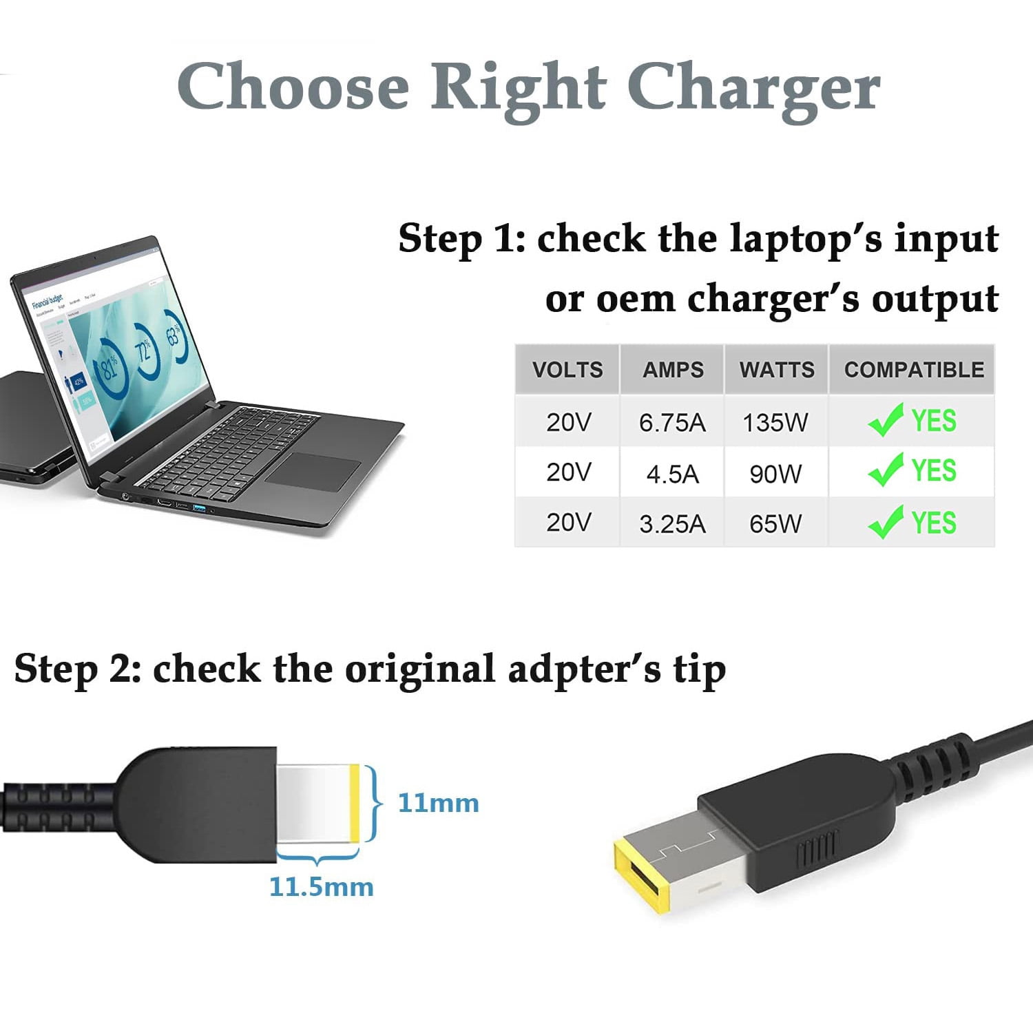 135W Charger for Thinkpad X1 Extreme P1 P15v T15p Gen 1 2 3 4, Ideacentre AIO 3 5 300 310A 310S 510 520 700 3-22IMB05 5-24IMB05, Thunderbolt 4/3 Dock Gen 2, USB-C UltraDock, Pro Ultra Docking Station