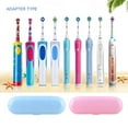 thumbnail image 3 of relayinert Electric Toothbrush Case Travel Storage Holder Organizing Dust-proof School Blue 1Set, 3 of 6