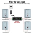 thumbnail image 4 of Altavoces Herdio para exteriores Herdio, 800 W, Bluetooth, impermeables, 6.5 pulgadas, 2 pares, 4 of 9