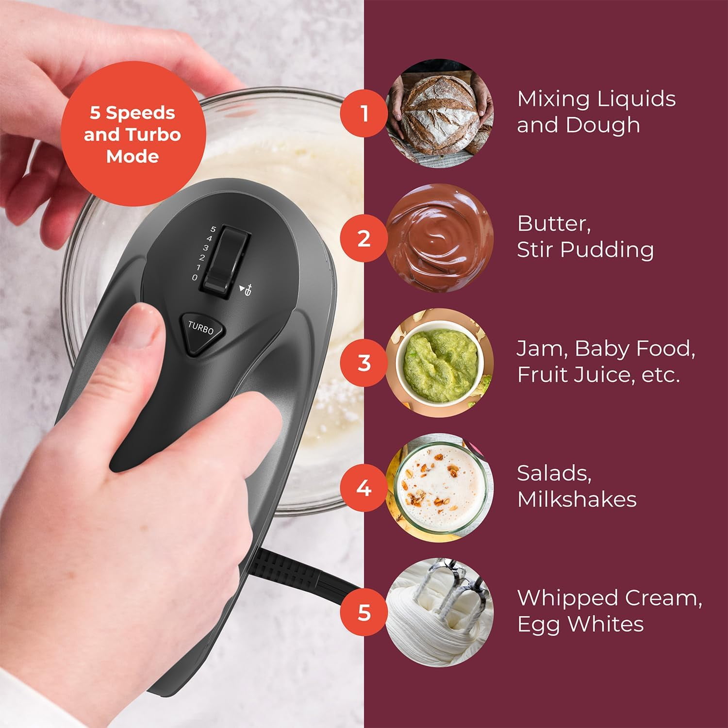 MHCC 5-Speed​ Electric Hand Mixer with Snap-On Storage Case, Whisk Beaters,  250-Watt-Black