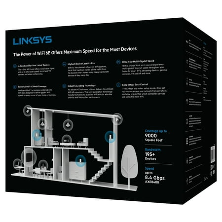 Linksys - Atlas Max AXE8400 Tri-Band Mesh Wi-Fi 6E System- (3-pack)
