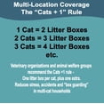 thumbnail image 4 of LumaKa Pets Disposable Cat Litter Box - Large, 5-Pack, Extra Thick & Sturdy, Leak Resistant, Odor Resistant, No Scrubbing, Biodegradable, 4 of 10