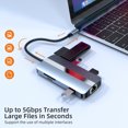 thumbnail image 3 of 2205 USB C Hub Adapter 8-in-1 Type C Docking Station with 4K HD-MI+USB3.0+USB2.0*2+87W PD+RJ45+SD/TF Card Readers for Laptops Tablets Smartphones with Type C Port, 3 of 9