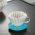 thumbnail image 5 of Coffee Filters, 14 Cup Premium Commercial Coffee & Tea Filters for Restaurants, Cafés & More, 2.75” x 1.77” Inch Size, No Overflow, No Tearing, 50-Count Bulk Pack, 5 of 8