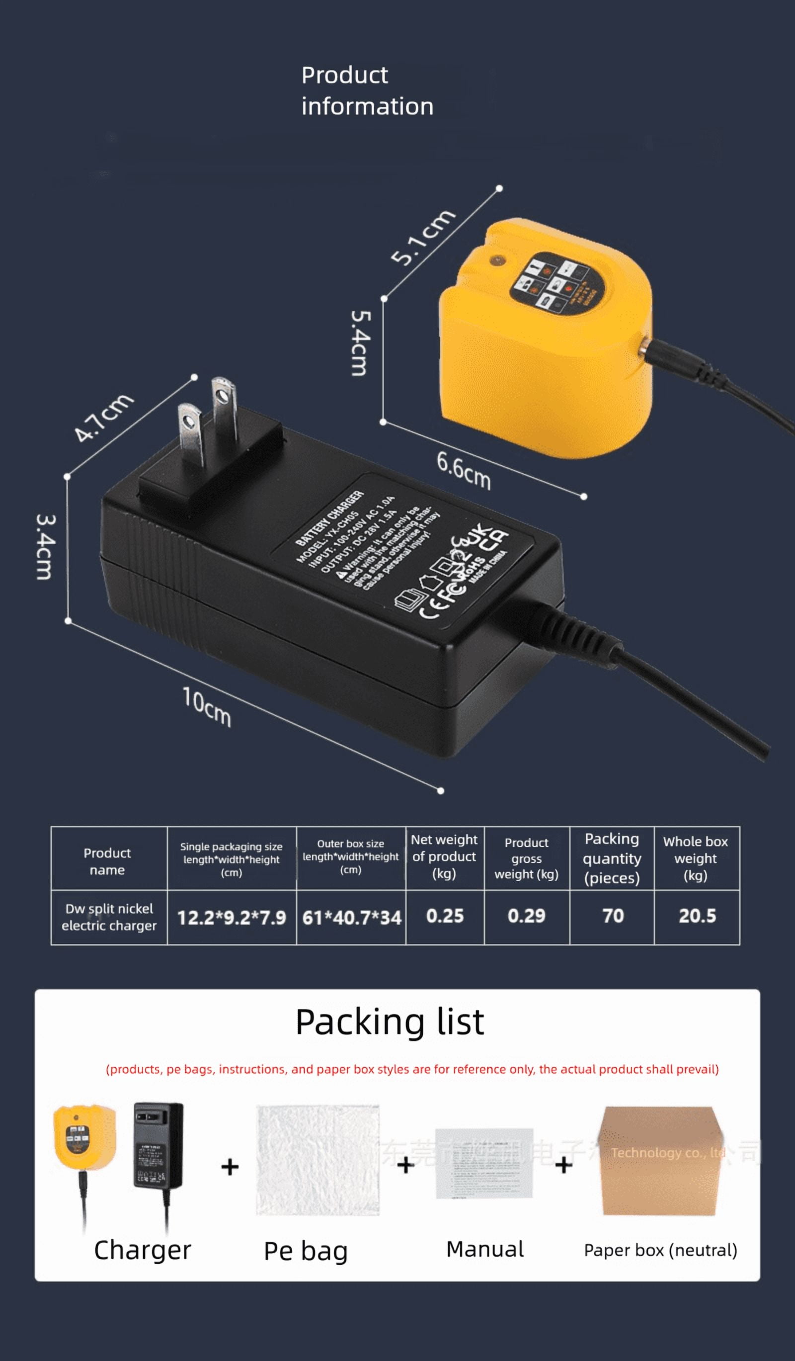 For Dewalt 9.6-18V Ni-Cr Ni-MH lithium battery charger DW9071 DW9072 DE9037 DE9071 DE9072 DE9074