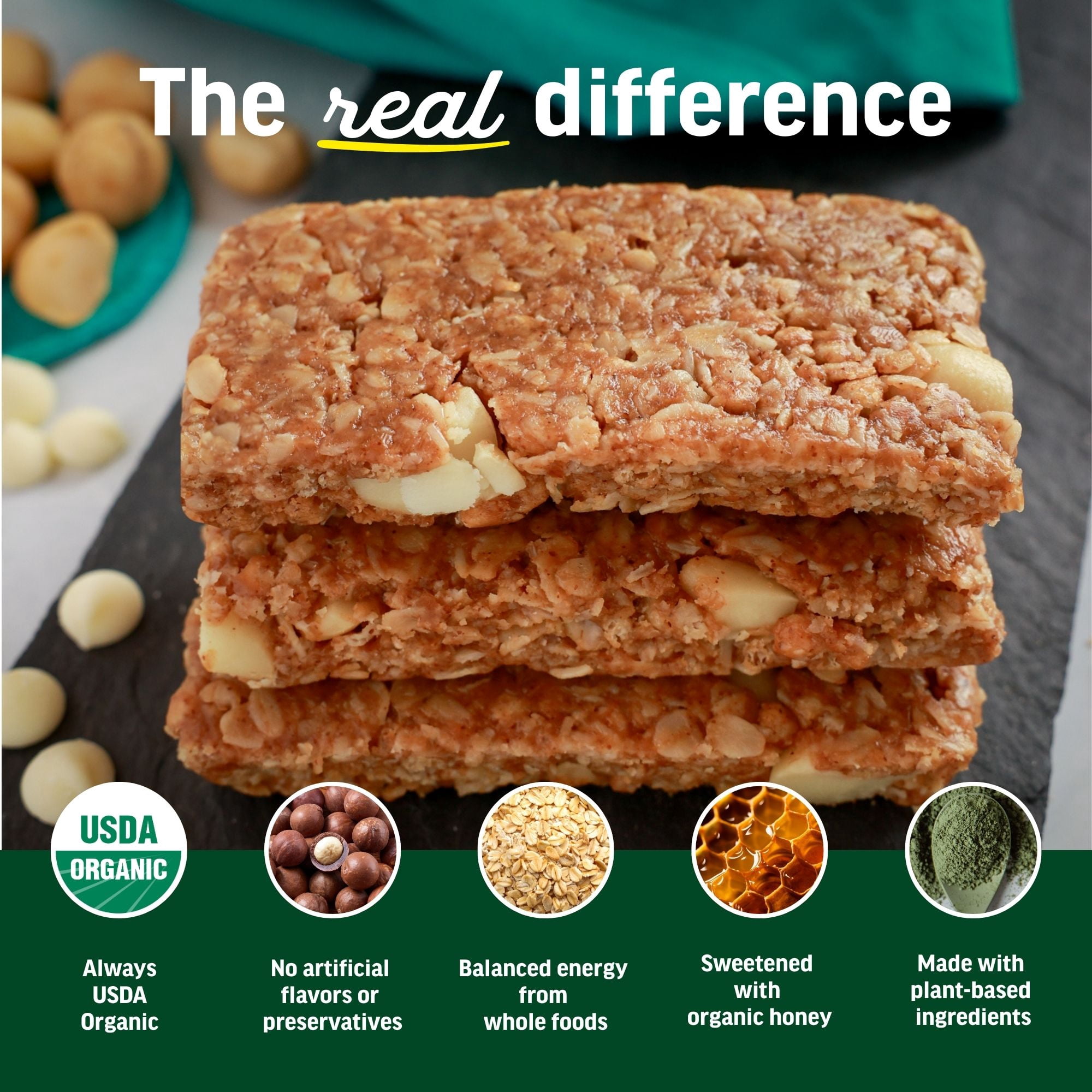 Kate’s Real Food Organic Granola White Chocolate Macadamia Nut All Natural Energy Bars - Non GMO, Soy Free, Whole Grain, and Made with Gluten Free Oats - 24 count