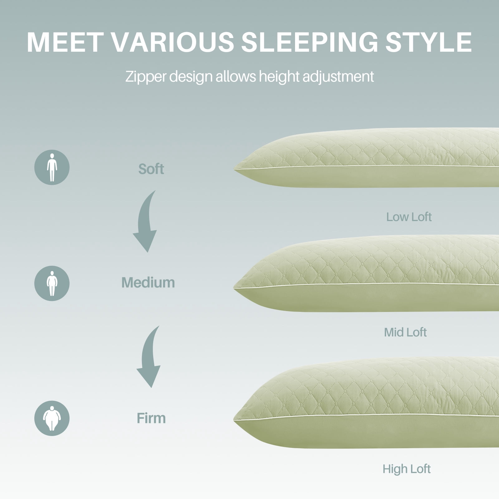 Galenzoov 20x54 Long Body Pillow for Adults - Firm Body Pillow Insert with Shredded White Memory Foam, Soft Support for Side Sleeping, Pregnant Women, Washable Green