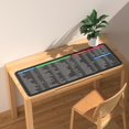 thumbnail image 3 of Keyboard Shortcuts Mouse Pad (800 * 300 * 3 MM) Black Mouse Mat Desk Pad, Stitched Edges Mousepad,Non-Slip Rubber Base,Mouse Pad for Office & Home., 3 of 7